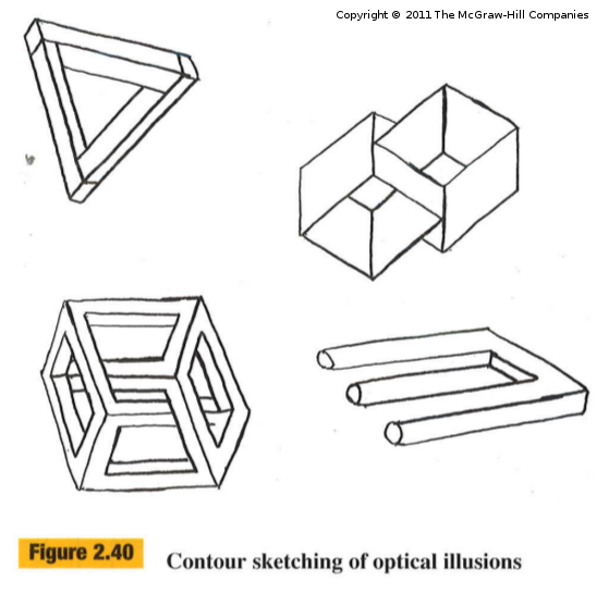 media/images/figure-2-40.png